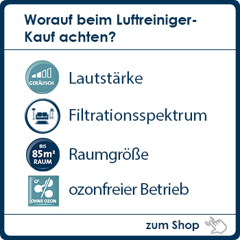 Luftreiniger Blueair